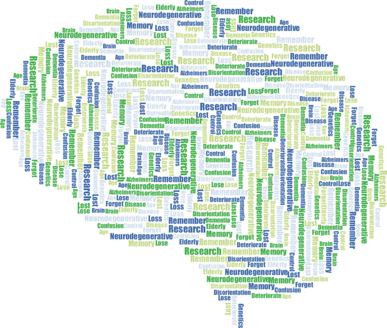découvrez les avancées fascinantes de la science cognitive, un domaine interdisciplinaire qui explore les mécanismes de la pensée, de la perception et du comportement humain. plongez dans les recherches innovantes qui allient psychologie, neurosciences et intelligence artificielle pour mieux comprendre le fonctionnement de notre esprit.