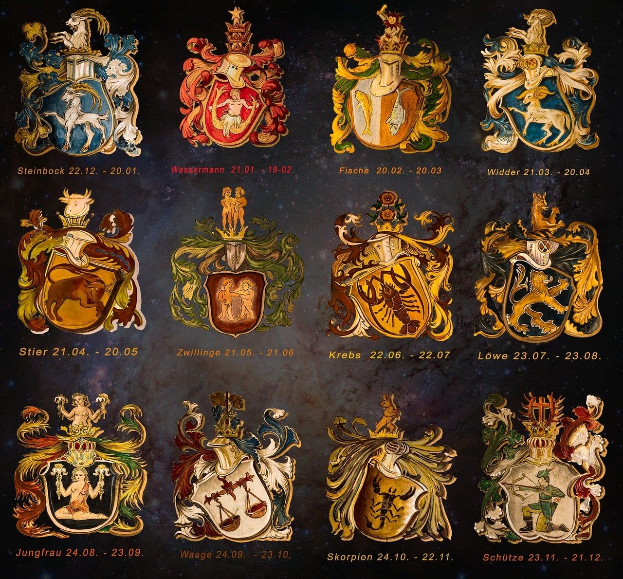 prévisions astrologiques précises et personnalisées pour vous guider au quotidien selon les mouvements des astres.