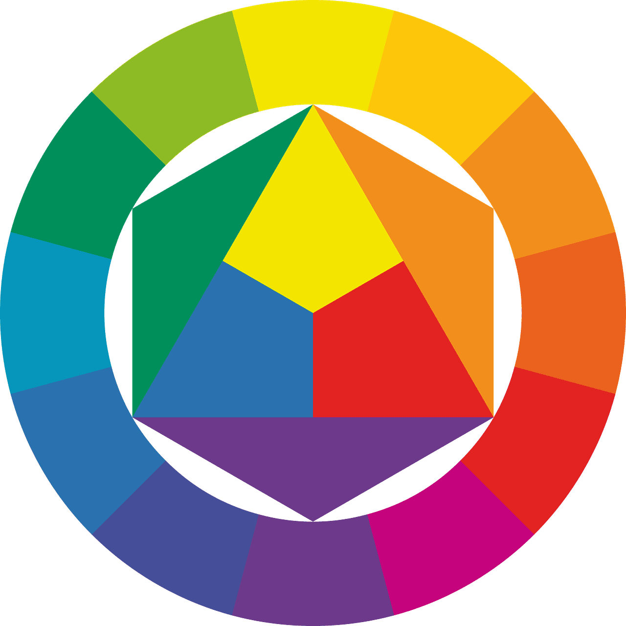 découvrez comment les perceptions influencent nos pensées, comportements et relations. analyse, exemples et conseils pour mieux comprendre l'impact de nos points de vue au quotidien.