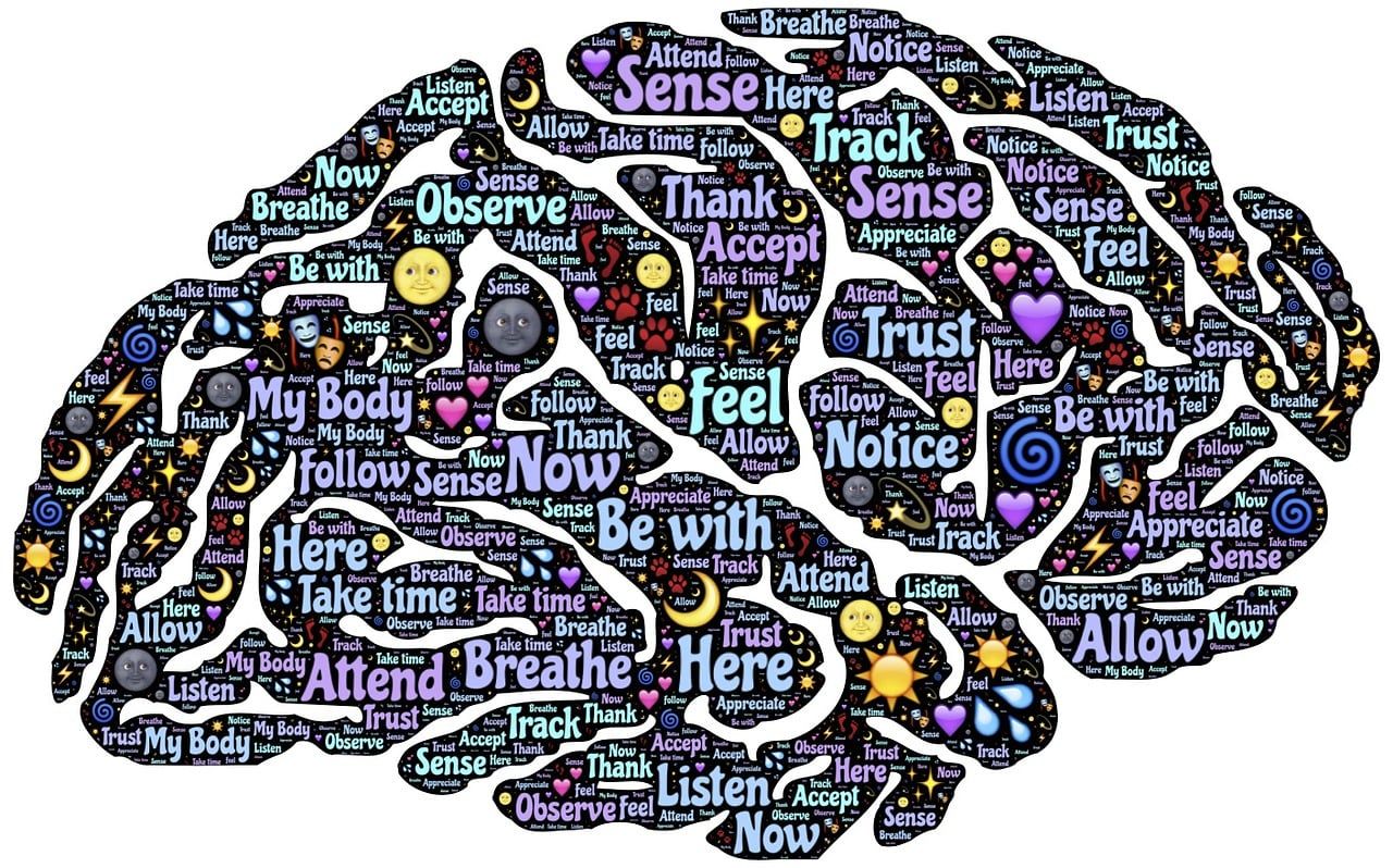 sensibilisation à la santé mentale : comprendre, reconnaître et soutenir le bien-être psychologique pour une vie équilibrée et épanouie.