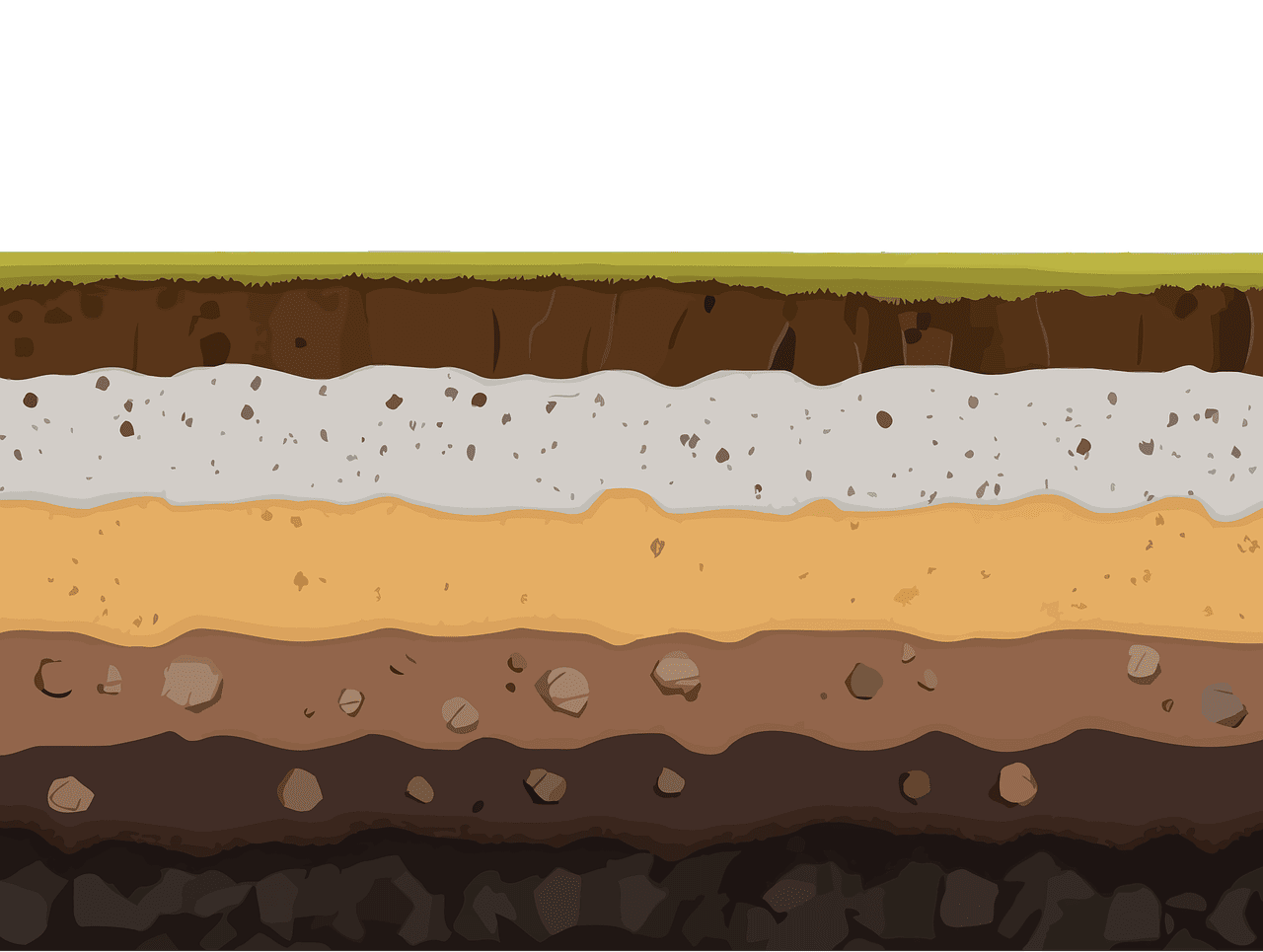 découvrez l'importance de la protection des sols pour l'environnement et la biodiversité. apprenez les meilleures pratiques et techniques pour préserver la qualité des terres agricoles et naturelles, assurer une gestion durable des ressources et lutter contre l'érosion et la pollution du sol.