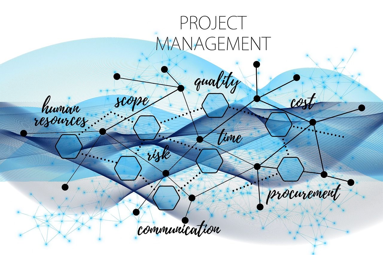 gestion durable des ressources : optimiser l'utilisation des ressources naturelles pour préserver l'environnement tout en soutenant le développement économique et social.