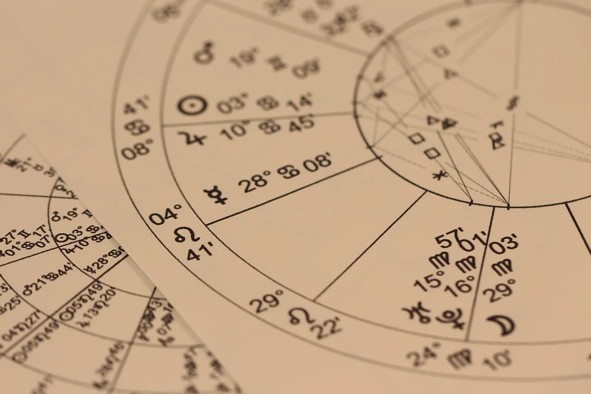 Prévisions astrologiques du mardi 10 mars 2026 pour chaque signe du zodiaque
