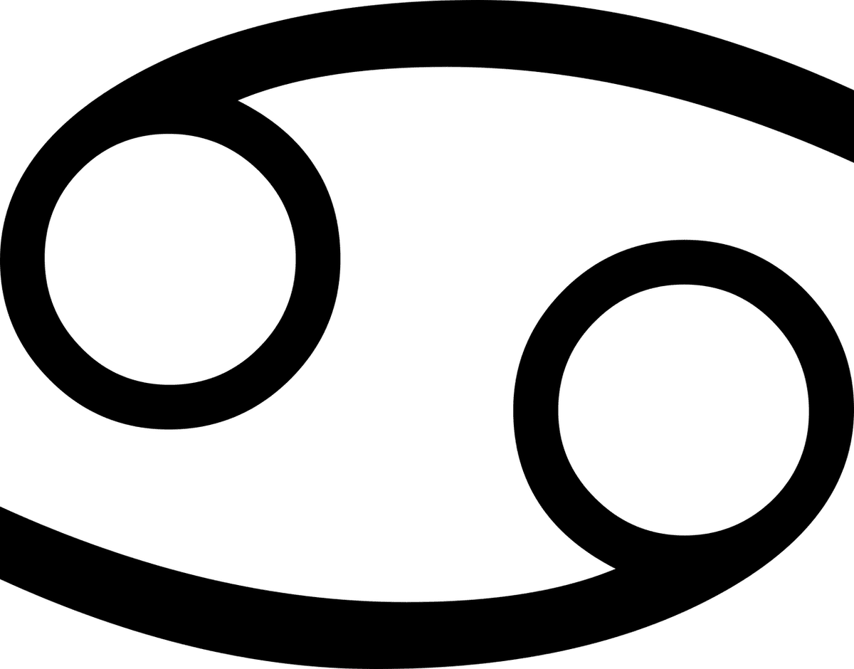 Prédictions astrologiques du mercredi 18 mars 2026 pour chaque signe du zodiaque